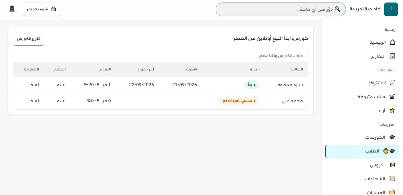 لوحتك: طلاب الكورس وتقدّمهم