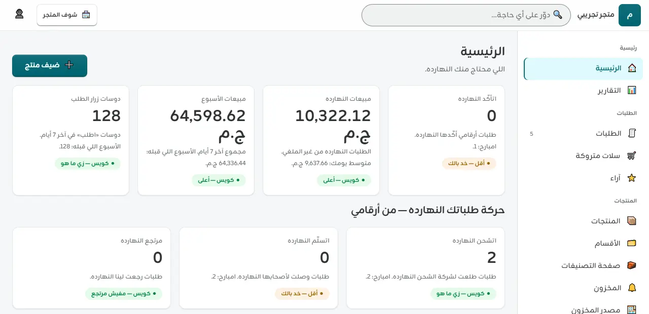 لوحتك: حركة طلباتك النهارده